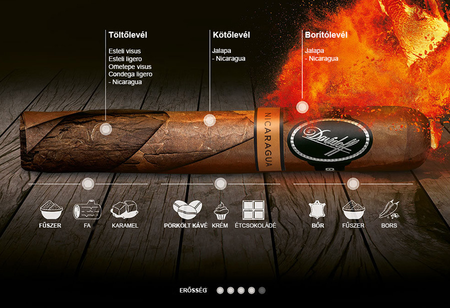 Davidoff Nicaragua Diadema szivar